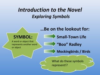 Introduction to the Novel Exploring Symbols … Be on the lookout for: SYMBOL: A word or object that represents another word or object Small-Town Life “ Boo” Radley Mockingbirds / Birds What do these symbols represent!? 