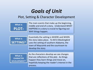 Goals of Unit Plot, Setting & Character Development What is  PLOT ? The main events that make up the beginning, middle and end of a story.  Understand WHAT HAPPENS in a story is crucial to figuring out WHY things happen. What is  SETTING? Essentially the setting is WHERE and WHEN the story takes place.  To Kill A Mockingbird  uses the setting of southern Alabama, the town of Maycomb and the courtroom to develop the story What is  CHARACTER DEVELOPMENT ? As the characters develop we see changes that are reflections of the plot.  As things happen they learn things and move on, hopefully keeping the reader’s interest in the process. 