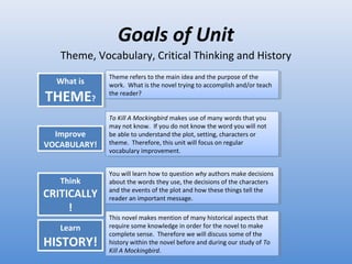 Goals of Unit Theme, Vocabulary, Critical Thinking and History What is  THEME ? Theme refers to the main idea and the purpose of the work.  What is the novel trying to accomplish and/or teach the reader? Improve VOCABULARY! To Kill A Mockingbird  makes use of many words that you may not know.  If you do not know the word you will not be able to understand the plot, setting, characters or theme.  Therefore, this unit will focus on regular vocabulary improvement. Learn  HISTORY! This novel makes mention of many historical aspects that require some knowledge in order for the novel to make complete sense.  Therefore we will discuss some of the history within the novel before and during our study of  To Kill A Mockingbird . Think  CRITICALLY! You will learn how to question  why  authors make decisions about the words they use, the decisions of the characters and the events of the plot and how these things tell the reader an important message. 