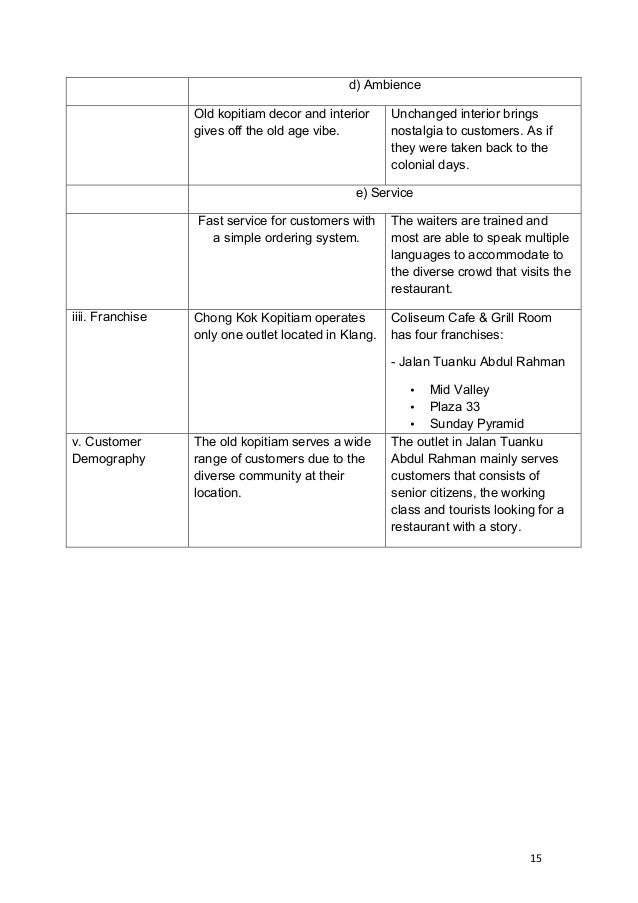 a modern teacher essay professionals