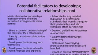 COMMUNICATION SKILLS AND INTERPROFESSIONAL COLLABORATION.pptx