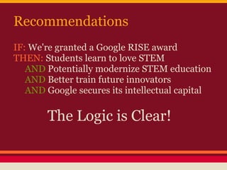 Recommendations
IF: We're granted a Google RISE award
THEN: Students learn to love STEM
   AND Potentially modernize STEM education
   AND Better train future innovators
   AND Google secures its intellectual capital

       The Logic is Clear!
 