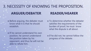 THE ART OF ARGUMENTATION AND DEBATE | PPTX