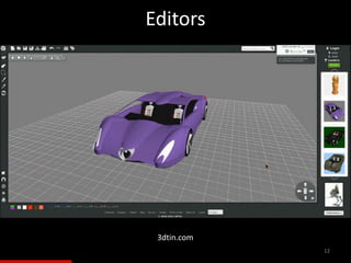 Editors
12
3dtin.com
 