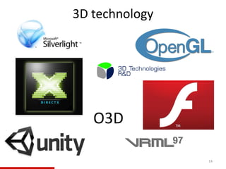 14
3D technology
O3D
 