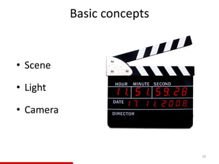 Basic concepts
• Scene
• Light
• Camera
19
 