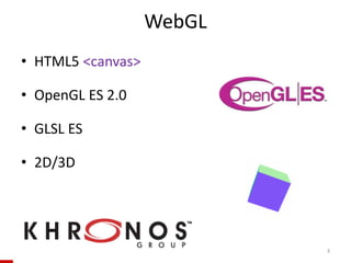 • HTML5 <canvas>
• OpenGL ES 2.0
• GLSL ES
• 2D/3D
3
WebGL
 