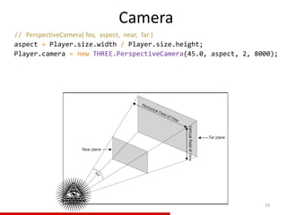 Camera
33
// PerspectiveCamera( fov, aspect, near, far )
aspect = Player.size.width / Player.size.height;
Player.camera = new THREE.PerspectiveCamera(45.0, aspect, 2, 8000);
 