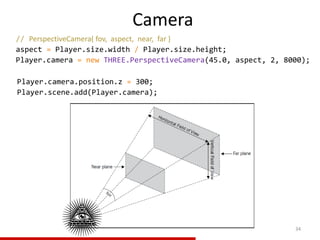 Camera
34
Player.camera.position.z = 300;
Player.scene.add(Player.camera);
// PerspectiveCamera( fov, aspect, near, far )
aspect = Player.size.width / Player.size.height;
Player.camera = new THREE.PerspectiveCamera(45.0, aspect, 2, 8000);
 