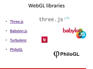 WebGL libraries
• Three.js
• Babylon.js
• Turbulenz
• PhiloGL
51
 