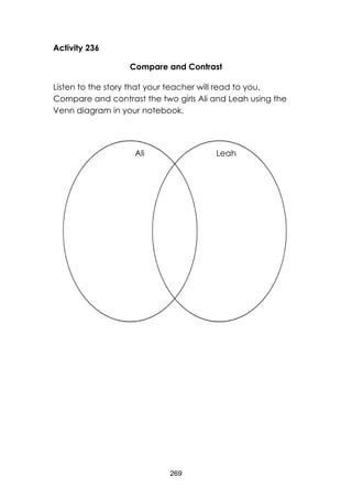 269
Activity 236
Compare and Contrast
Listen to the story that your teacher will read to you.
Compare and contrast the two girls Ali and Leah using the
Venn diagram in your notebook.
Ali Leah
 