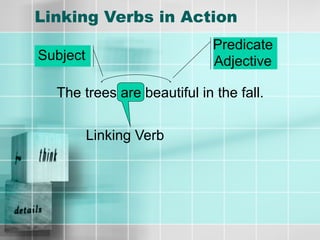 Linking Verbs in Action
                             Predicate
Subject                      Adjective

  The trees are beautiful in the fall.


          Linking Verb
 