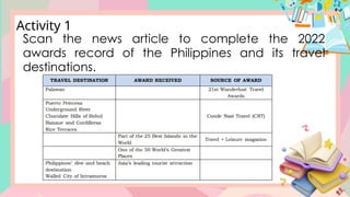 Scan the news article to complete the 2022
awards record of the Philippines and its travel
destinations.
Activity 1
 