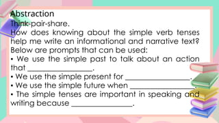 Abstraction
Think-pair-share.
How does knowing about the simple verb tenses
help me write an informational and narrative text?
Below are prompts that can be used:
▪ We use the simple past to talk about an action
that _________________.
▪ We use the simple present for _________________.
▪ We use the simple future when _________________.
▪ The simple tenses are important in speaking and
writing because ________________.
 