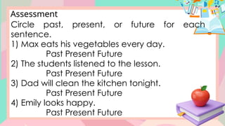 Assessment
Circle past, present, or future for each
sentence.
1) Max eats his vegetables every day.
Past Present Future
2) The students listened to the lesson.
Past Present Future
3) Dad will clean the kitchen tonight.
Past Present Future
4) Emily looks happy.
Past Present Future
 