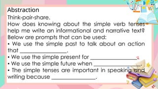 Abstraction
Think-pair-share.
How does knowing about the simple verb tenses
help me write an informational and narrative text?
Below are prompts that can be used:
▪ We use the simple past to talk about an action
that _________________.
▪ We use the simple present for _________________.
▪ We use the simple future when _________________.
▪ The simple tenses are important in speaking and
writing because ________________.
 