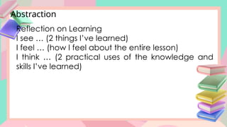 Abstraction
Reflection on Learning
I see … (2 things I’ve learned)
I feel … (how I feel about the entire lesson)
I think … (2 practical uses of the knowledge and
skills I’ve learned)
 