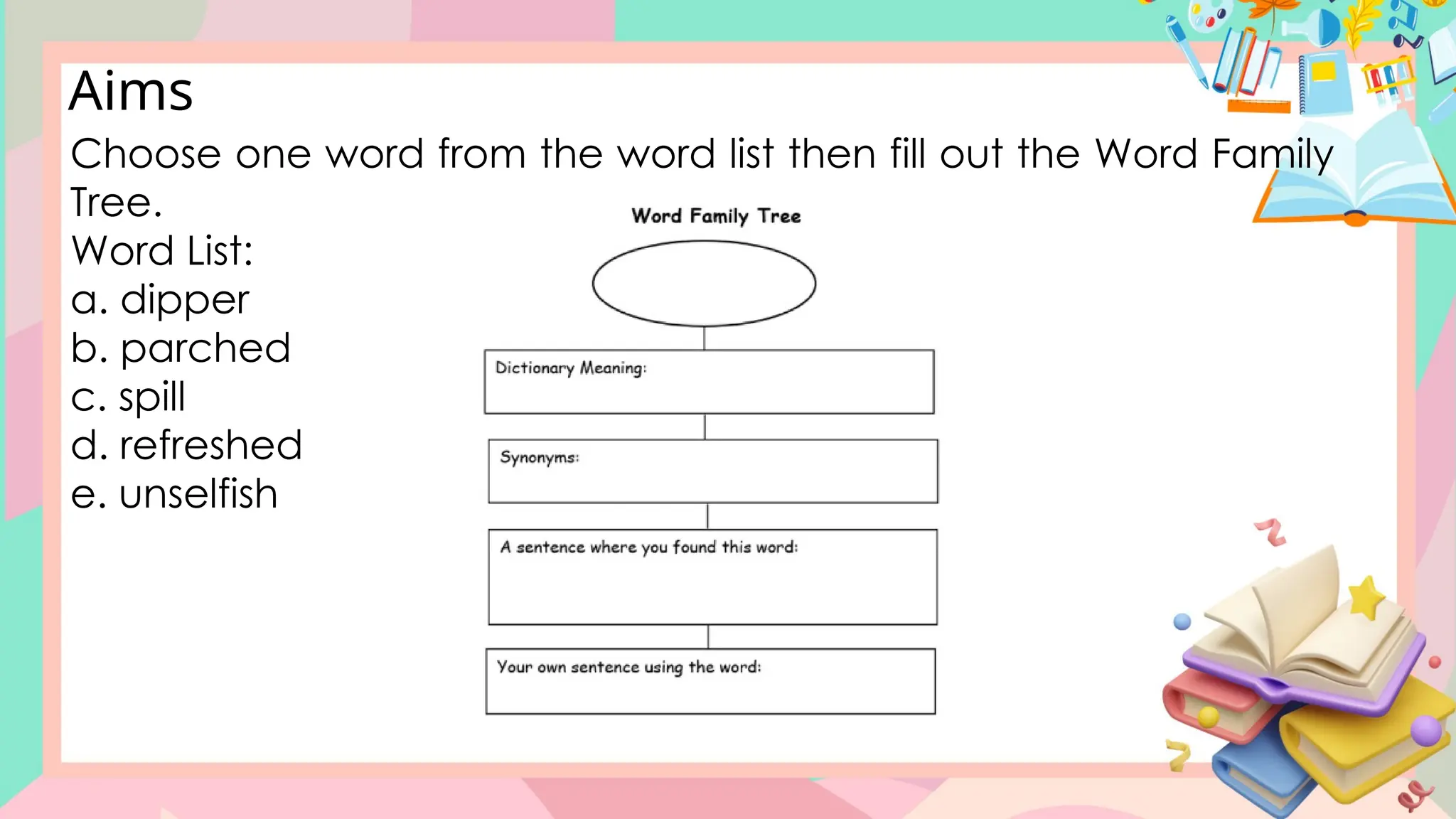 Aims
Choose one word from the word list then fill out the Word Family
Tree.
Word List:
a. dipper
b. parched
c. spill
d. refreshed
e. unselfish
 