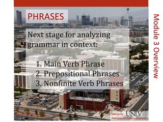 PHRASES 
Next stage for analyzing 
grammar in context: 
1. Main Verb Phrase 
2. Prepositional Phrases 
3. Nonfinite Verb Phrases 
ENG 411B 
Principles of Modern Grammar 
Module 3 Overview 
 