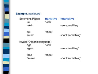 eng_420_lecture3n4 (1).ppt