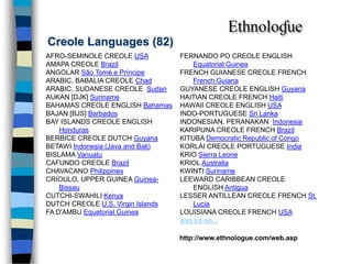 eng_420_lecture3n4 (1).ppt