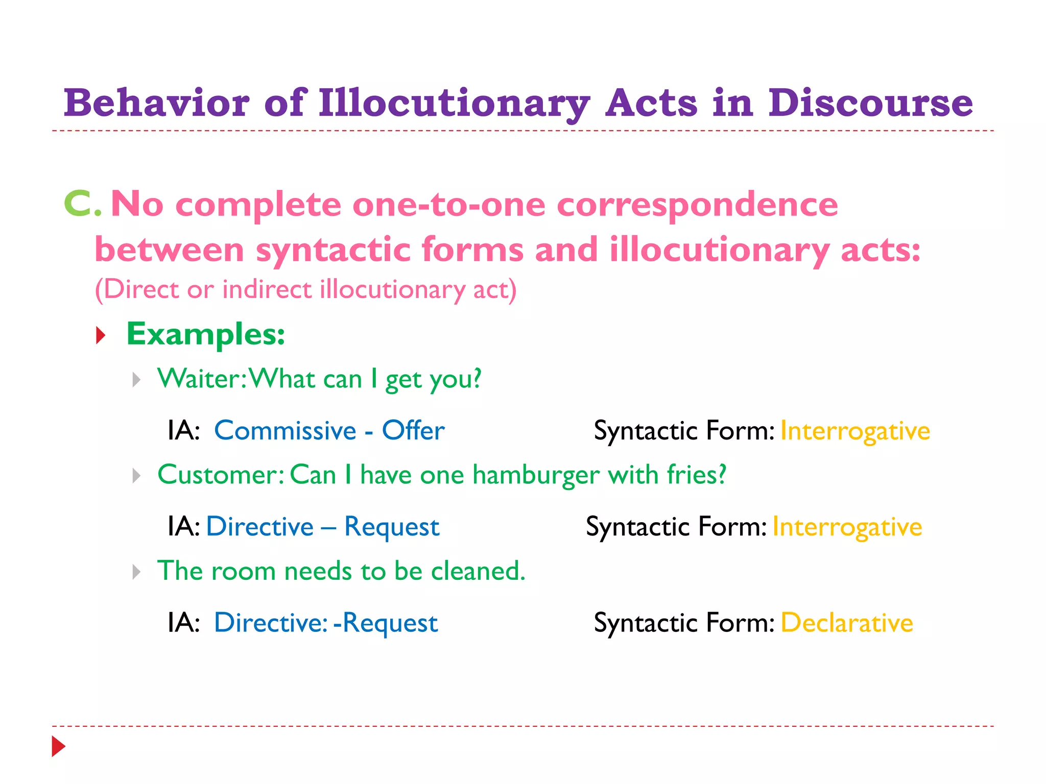 Behavior of Illocutionary Acts in Discourse
C. No complete one-to-one correspondence
between syntactic forms and illocutionary acts:
(Direct or indirect illocutionary act)
 Examples:
 Waiter:What can I get you?
IA: Commissive - Offer Syntactic Form: Interrogative
 Customer: Can I have one hamburger with fries?
IA: Directive – Request Syntactic Form: Interrogative
 The room needs to be cleaned.
IA: Directive: -Request Syntactic Form: Declarative
 