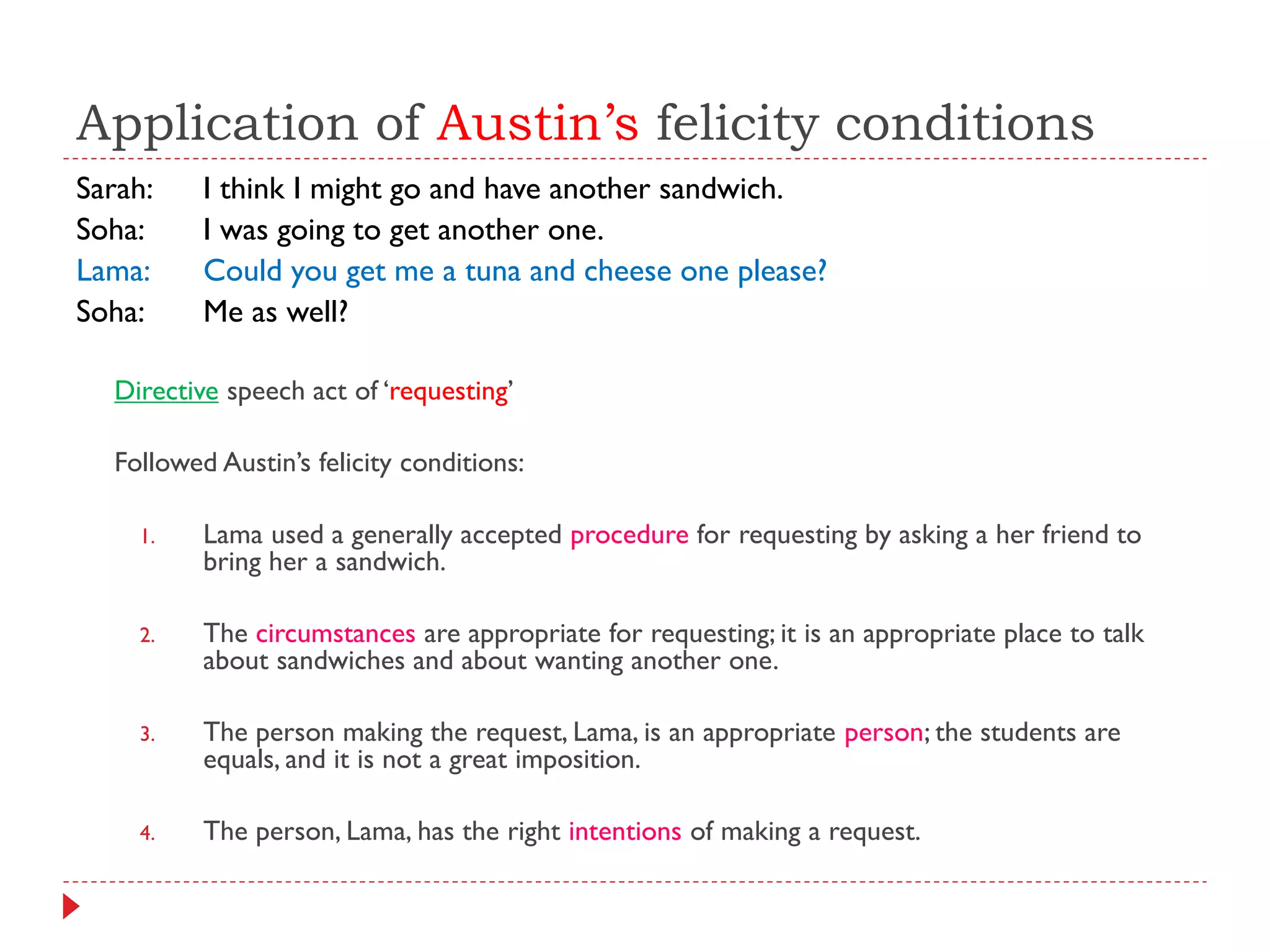 Application of Austin’s felicity conditions
Sarah: I think I might go and have another sandwich.
Soha: I was going to get another one.
Lama: Could you get me a tuna and cheese one please?
Soha: Me as well?
Directive speech act of „requesting‟
Followed Austin‟s felicity conditions:
1. Lama used a generally accepted procedure for requesting by asking a her friend to
bring her a sandwich.
2. The circumstances are appropriate for requesting; it is an appropriate place to talk
about sandwiches and about wanting another one.
3. The person making the request, Lama, is an appropriate person; the students are
equals, and it is not a great imposition.
4. The person, Lama, has the right intentions of making a request.
 