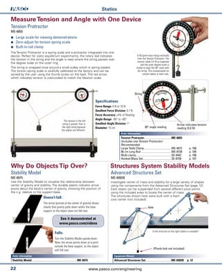 Rod Protection Angle Table INGENIERÍA | PDF