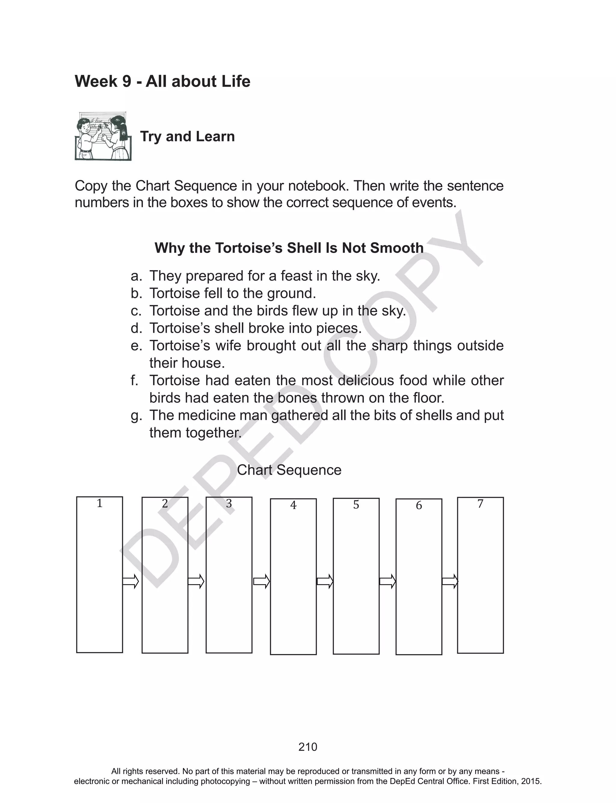 D
EPED
C
O
PY
210
Week 9 - All about Life
Try and Learn
	
Copy the Chart Sequence in your notebook. Then write the sentence
numbers in the boxes to show the correct sequence of events.
Why the Tortoise’s Shell Is Not Smooth
a.	 They prepared for a feast in the sky.
b.	 Tortoise fell to the ground.
c.	 Tortoise and the birds flew up in the sky.
d.	 Tortoise’s shell broke into pieces.
e.	 Tortoise’s wife brought out all the sharp things outside
their house.
f.	 Tortoise had eaten the most delicious food while other
birds had eaten the bones thrown on the floor.
g.	 The medicine man gathered all the bits of shells and put
them together.
Chart Sequence
2 43 6 751
All rights reserved. No part of this material may be reproduced or transmitted in any form or by any means -
electronic or mechanical including photocopying – without written permission from the DepEd Central Office. First Edition, 2015.
 