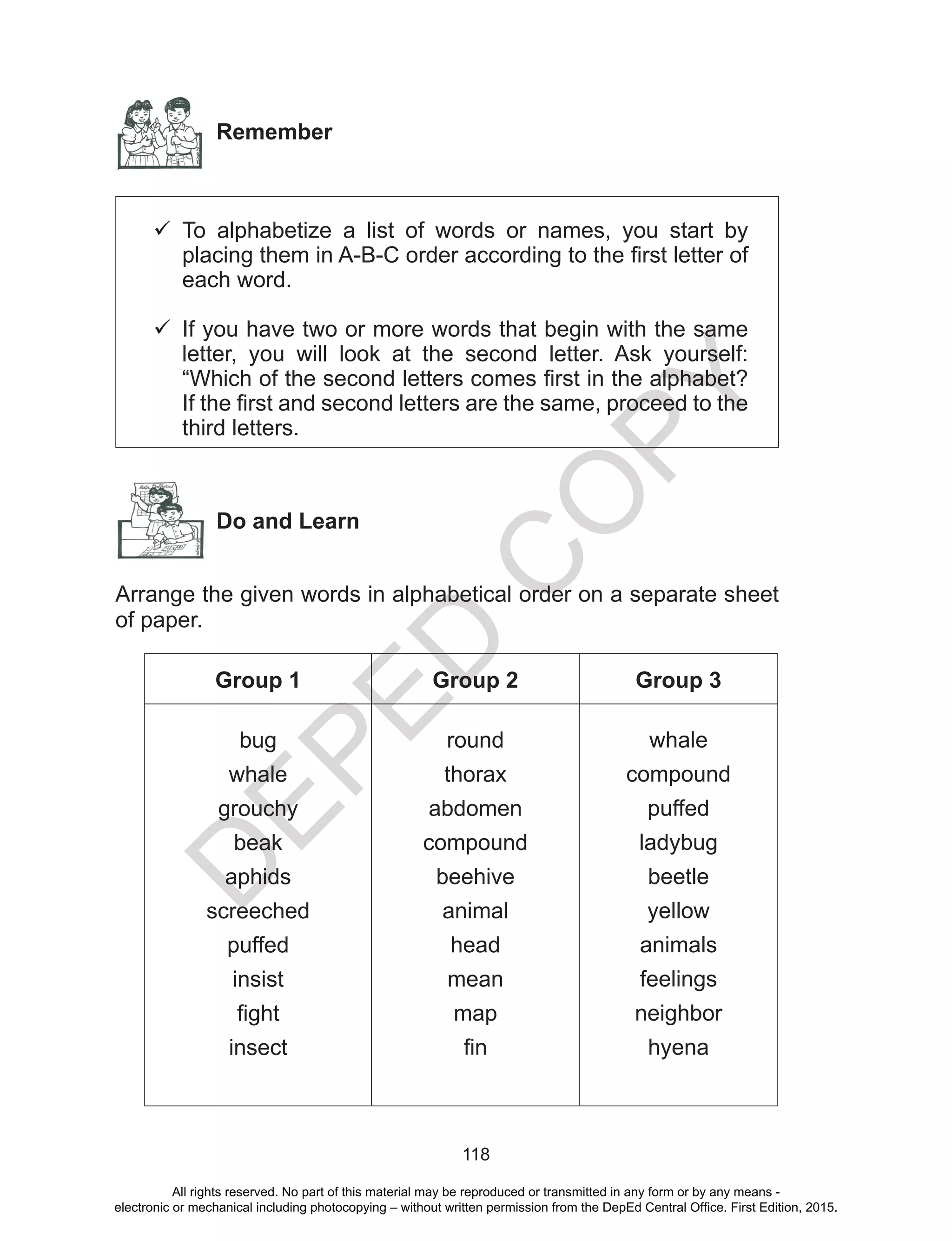 D
EPED
C
O
PY
118
Remember
	To alphabetize a list of words or names, you start by
placing them in A-B-C order according to the first letter of
each word.
	If you have two or more words that begin with the same
letter, you will look at the second letter. Ask yourself:
“Which of the second letters comes first in the alphabet?
If the first and second letters are the same, proceed to the
third letters. 
Do and Learn
Arrange the given words in alphabetical order on a separate sheet
of paper.
Group 1 Group 2 Group 3
bug
whale
grouchy
beak
aphids
screeched
puffed
insist
fight
insect
round
thorax
abdomen
compound
beehive
animal
head
mean
map
fin
whale
compound
puffed
ladybug
beetle
yellow
animals
feelings
neighbor
hyena
All rights reserved. No part of this material may be reproduced or transmitted in any form or by any means -
electronic or mechanical including photocopying – without written permission from the DepEd Central Office. First Edition, 2015.
 