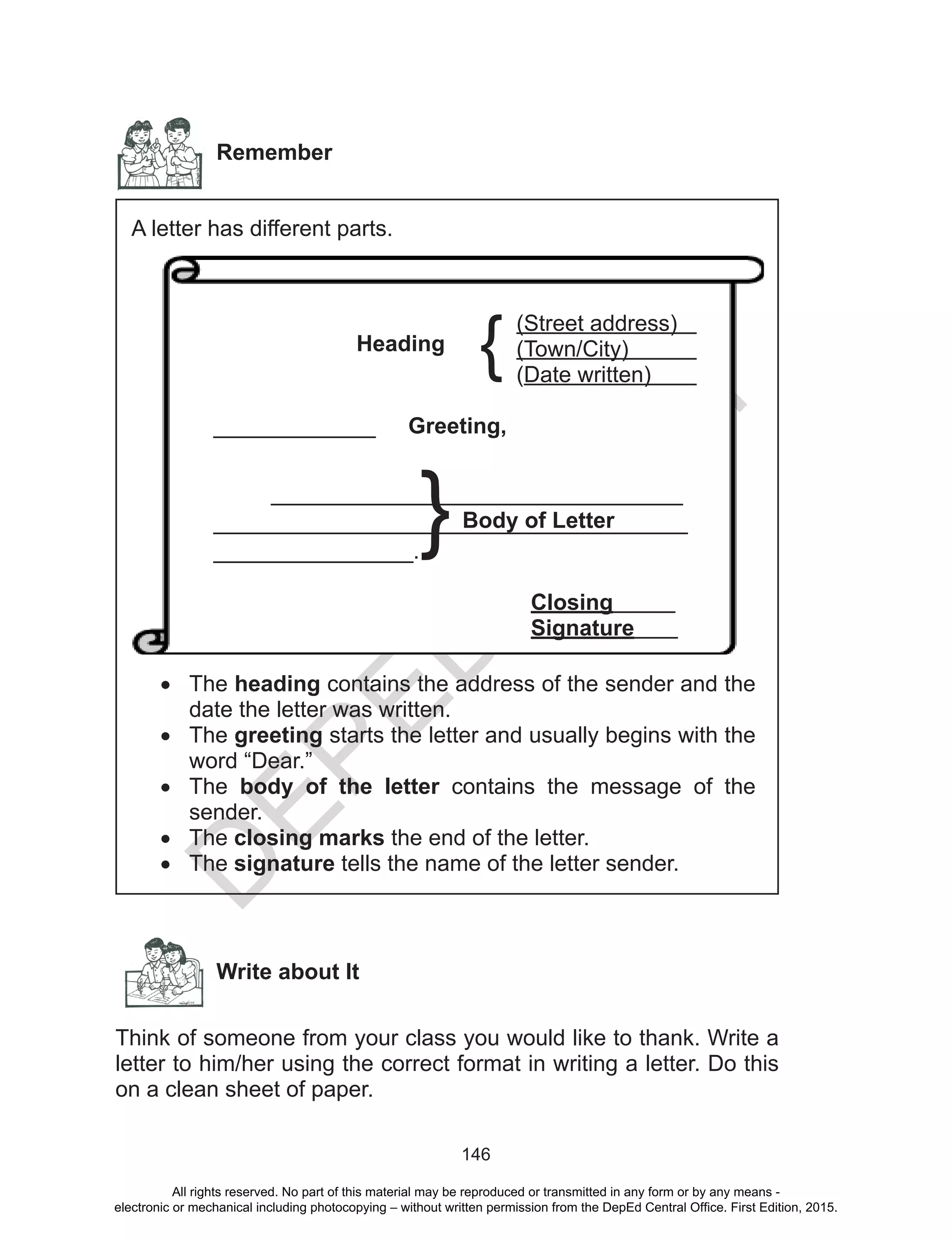 D
EPED
C
O
PY
146
Remember
Write about It
Think of someone from your class you would like to thank. Write a
letter to him/her using the correct format in writing a letter. Do this
on a clean sheet of paper.
A letter has different parts.
•	 The heading contains the address of the sender and the
date the letter was written.
•	 The greeting starts the letter and usually begins with the
word “Dear.”
•	 The body of the letter contains the message of the
sender.
•	 The closing marks the end of the letter.
•	 The signature tells the name of the letter sender.
(Street address)	
(Town/City)		
(Date written)	
_____________	 Greeting,
_________________________________
______________________________________
________________.
Closing
Signature
Heading	
{
Body of Letter
{
All rights reserved. No part of this material may be reproduced or transmitted in any form or by any means -
electronic or mechanical including photocopying – without written permission from the DepEd Central Office. First Edition, 2015.
 
