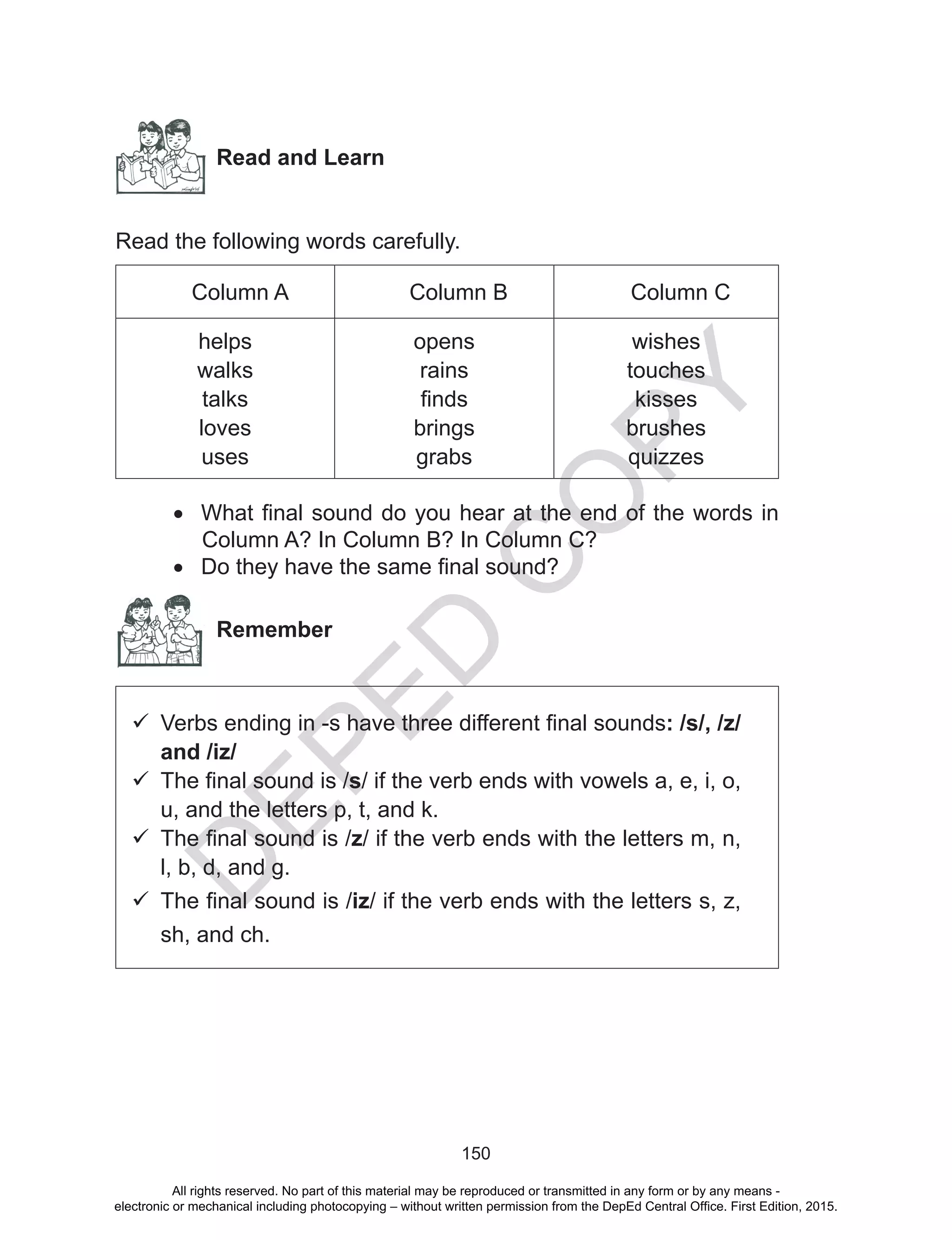 D
EPED
C
O
PY
150
Read and Learn
Read the following words carefully.
Column A Column B Column C
helps
walks
talks
loves
uses
opens
rains
finds
brings
grabs
wishes
touches
kisses
brushes
quizzes
•	 What final sound do you hear at the end of the words in
Column A? In Column B? In Column C?
•	 Do they have the same final sound?
Remember
	Verbs ending in -s have three different final sounds: /s/, /z/
and /iz/
	The final sound is /s/ if the verb ends with vowels a, e, i, o,
u, and the letters p, t, and k.
	The final sound is /z/ if the verb ends with the letters m, n,
l, b, d, and g.
	The final sound is /iz/ if the verb ends with the letters s, z,
sh, and ch.
All rights reserved. No part of this material may be reproduced or transmitted in any form or by any means -
electronic or mechanical including photocopying – without written permission from the DepEd Central Office. First Edition, 2015.
 