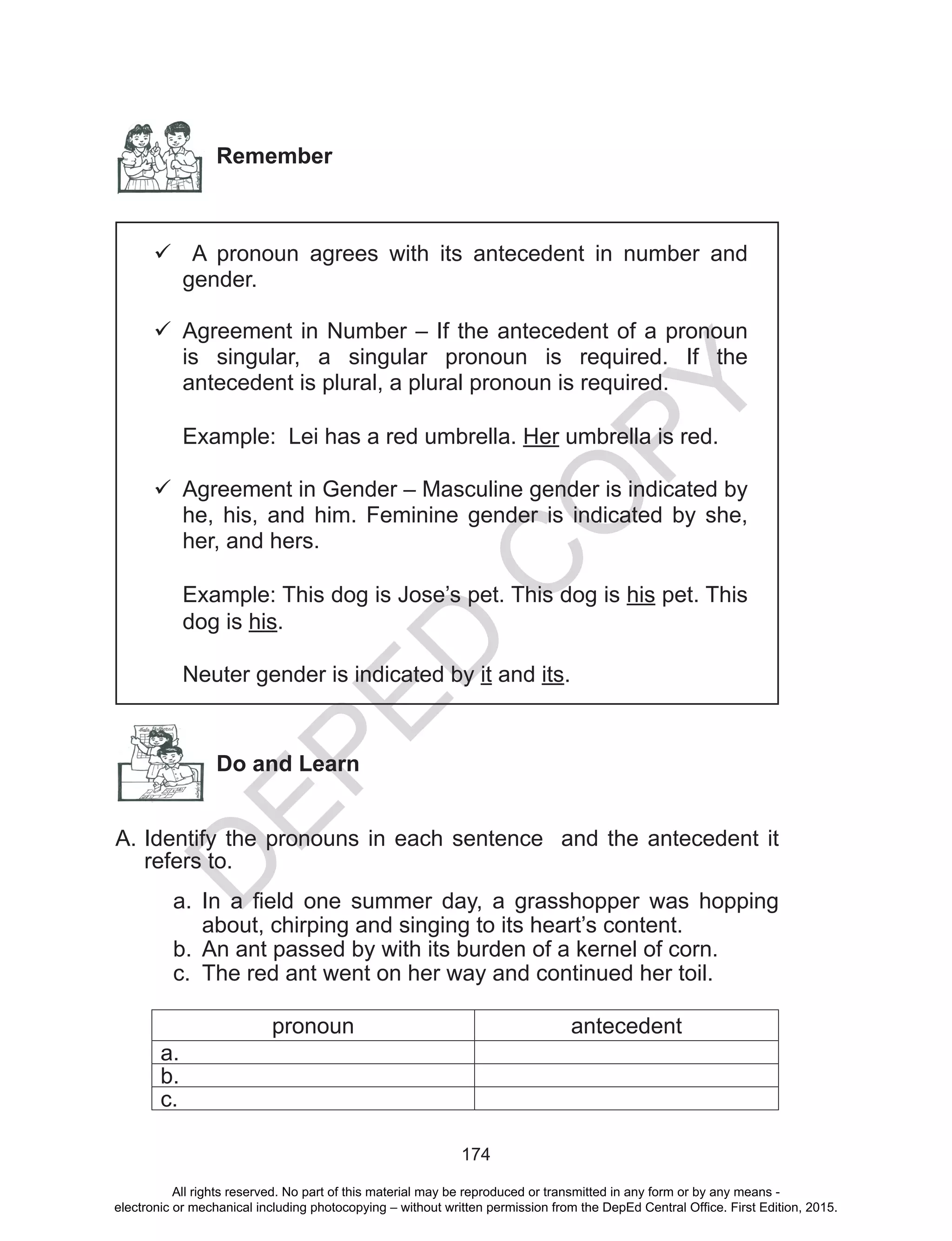 D
EPED
C
O
PY
174
Remember
	A pronoun agrees with its antecedent in number and
gender.
	Agreement in Number – If the antecedent of a pronoun
is singular, a singular pronoun is required. If the
antecedent is plural, a plural pronoun is required.
Example: Lei has a red umbrella. Her umbrella is red.
	Agreement in Gender – Masculine gender is indicated by
he, his, and him. Feminine gender is indicated by she,
her, and hers.
Example: This dog is Jose’s pet. This dog is his pet. This
dog is his.
	 Neuter gender is indicated by it and its.
Do and Learn
A.	Identify the pronouns in each sentence and the antecedent it
refers to.
a.	 In a field one summer day, a grasshopper was hopping
about, chirping and singing to its heart’s content.
b.	 An ant passed by with its burden of a kernel of corn.
c.	 The red ant went on her way and continued her toil.
pronoun antecedent
a.
b.
c.
All rights reserved. No part of this material may be reproduced or transmitted in any form or by any means -
electronic or mechanical including photocopying – without written permission from the DepEd Central Office. First Edition, 2015.
 