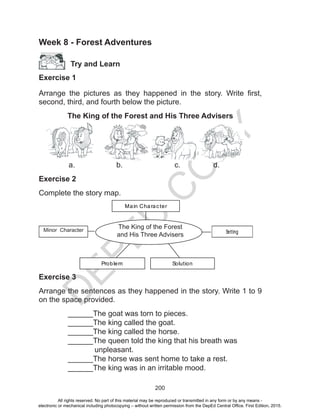 D
EPED
C
O
PY
200
Week 8 - Forest Adventures
Try and Learn
Exercise 1
Arrange the pictures as they happened in the story. Write first,
second, third, and fourth below the picture.
The King of the Forest and His Three Advisers
	 a.			b.			c.		d.
Exercise 2
Complete the story map. 	
Main Character
Setting
SolutionProblem
Minor characters
The King of the Forest and
His Three Advisers
Minor Character
The King of the Forest
and His Three Advisers
Exercise 3
Arrange the sentences as they happened in the story. Write 1 to 9
on the space provided.
______The goat was torn to pieces.
______The king called the goat.
______The king called the horse.
______The queen told the king that his breath was
unpleasant.
______The horse was sent home to take a rest.
______The king was in an irritable mood.
All rights reserved. No part of this material may be reproduced or transmitted in any form or by any means -
electronic or mechanical including photocopying – without written permission from the DepEd Central Office. First Edition, 2015.
 