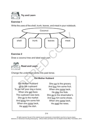 D
EPED
C
O
PY
214
Try and Learn
Exercise 1
Write the uses of the shell, trunk, leaves, and meat in your notebook.
Exercise 2
Draw a coconut tree and label each part.
Read and Learn
Change the underlined verbs into past tense.
Old Mother Hubbard
Old Mother Hubbard
go to the cupboard
To get her poor dog a bone;
When she get there
The cupboard was bare.
She go to the market
And bring him some fish
When she come back,
He wash the dish.
She run to the grocery
And buy him some fruit.
When she come back,
He play the flute.
She go to the shoemaker’s
And buy him some shoes.
When she come back,
He read the news.
Coconut
shell trunk leaves meat
All rights reserved. No part of this material may be reproduced or transmitted in any form or by any means -
electronic or mechanical including photocopying – without written permission from the DepEd Central Office. First Edition, 2015.
 
