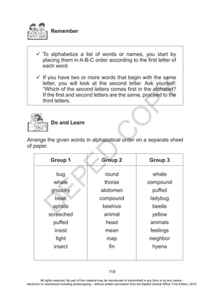 D
EPED
C
O
PY
118
Remember
	To alphabetize a list of words or names, you start by
placing them in A-B-C order according to the first letter of
each word.
	If you have two or more words that begin with the same
letter, you will look at the second letter. Ask yourself:
“Which of the second letters comes first in the alphabet?
If the first and second letters are the same, proceed to the
third letters. 
Do and Learn
Arrange the given words in alphabetical order on a separate sheet
of paper.
Group 1 Group 2 Group 3
bug
whale
grouchy
beak
aphids
screeched
puffed
insist
fight
insect
round
thorax
abdomen
compound
beehive
animal
head
mean
map
fin
whale
compound
puffed
ladybug
beetle
yellow
animals
feelings
neighbor
hyena
All rights reserved. No part of this material may be reproduced or transmitted in any form or by any means -
electronic or mechanical including photocopying – without written permission from the DepEd Central Office. First Edition, 2015.
 