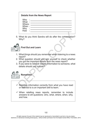 D
EPED
C
O
PY
122
Details from the News Report
Who : __________________________________
What : __________________________________
Where : __________________________________
When : __________________________________
Why : __________________________________
How : __________________________________
5.	 What do you think Sandra will do after the conversation?
Why?
Find Out and Learn
1.	 What things should you remember when listening to a news
report?
2.	 What question should you ask yourself to check whether
you got the important details from the news report?
3.	 If you were to retell or restate information to someone, what
details should you include?
Remember
	Retelling information correctly from what you have read
or listened to is an important skill to learn.
	
	When retelling news reports, remember to include
answers to wh-questions: who, what, where, when, why,
and how.
All rights reserved. No part of this material may be reproduced or transmitted in any form or by any means -
electronic or mechanical including photocopying – without written permission from the DepEd Central Office. First Edition, 2015.
 