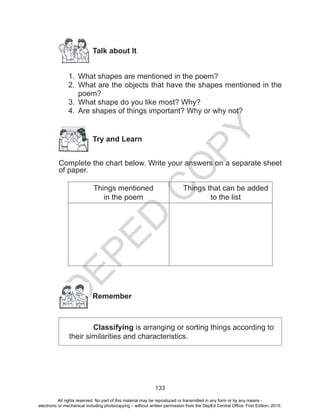 D
EPED
C
O
PY
133
Talk about It
1.	 What shapes are mentioned in the poem?
2.	 What are the objects that have the shapes mentioned in the
poem?
3.	 What shape do you like most? Why?
4.	 Are shapes of things important? Why or why not?
5.	
6.	
7.	
Try and Learn
Complete the chart below. Write your answers on a separate sheet
of paper.
Things mentioned
in the poem
Things that can be added
to the list
Remember
Classifying is arranging or sorting things according to
their similarities and characteristics.
All rights reserved. No part of this material may be reproduced or transmitted in any form or by any means -
electronic or mechanical including photocopying – without written permission from the DepEd Central Office. First Edition, 2015.
 