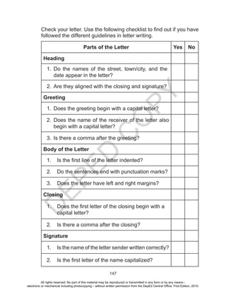 D
EPED
C
O
PY
147
Check your letter. Use the following checklist to find out if you have
followed the different guidelines in letter writing.
Parts of the Letter Yes No
Heading
1.	 Do the names of the street, town/city, and the
date appear in the letter?
2.	 Are they aligned with the closing and signature?
Greeting
1.	 Does the greeting begin with a capital letter?
2.	 Does the name of the receiver of the letter also
begin with a capital letter?
3.	 Is there a comma after the greeting?
Body of the Letter
1.	 Is the first line of the letter indented?
2.	 Do the sentences end with punctuation marks?
3.	 Does the letter have left and right margins?
Closing
1.	 Does the first letter of the closing begin with a
	 capital letter?
2.	 Is there a comma after the closing?
Signature
1.	 Is the name of the letter sender written correctly?
2.	 Is the first letter of the name capitalized?
All rights reserved. No part of this material may be reproduced or transmitted in any form or by any means -
electronic or mechanical including photocopying – without written permission from the DepEd Central Office. First Edition, 2015.
 