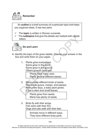D
EPED
C
O
PY
154
Remember
An outline is a brief summary of a particular topic that helps
you organize ideas. It has two parts.
 The topic is written in Roman numerals.
 The subtopics that give the details are marked with capital
letters.
Do and Learn
A. Identify the topic of the given details. Choose your answer in the
box and write them on your paper.
1.	 Plants grow everywhere.
Some grow in the pond.
Some grow in the ground.
Others grow in rocky soil.
Plants have many uses.
Plants grow in different places.
2.	 Maria plants different kinds of seeds.
She plants guava, mango, and papaya.
After a few days, a baby plant grows.
It has a stem and small leaves.
Plants grow from seeds.
Maria has plenty of seeds.
3.	 Birds fly with their wings.
Fish swim with their fins.
Dogs and cats walk with their feet.
Animals move in different ways.
They have different body parts.
All rights reserved. No part of this material may be reproduced or transmitted in any form or by any means -
electronic or mechanical including photocopying – without written permission from the DepEd Central Office. First Edition, 2015.
 