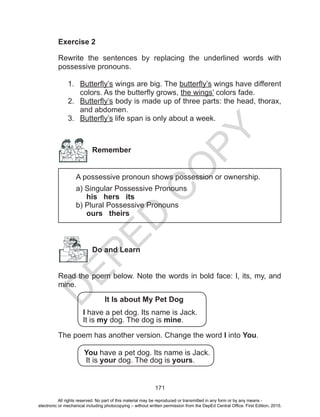 D
EPED
C
O
PY
171
Exercise 2
Rewrite the sentences by replacing the underlined words with
possessive pronouns.
1.	 Butterfly’s wings are big. The butterfly’s wings have different
colors. As the butterfly grows, the wings’ colors fade.
2.	 Butterfly’s body is made up of three parts: the head, thorax,
and abdomen.
3.	 Butterfly’s life span is only about a week.
Remember
A possessive pronoun shows possession or ownership.
a) Singular Possessive Pronouns
his hers its
b) Plural Possessive Pronouns
ours theirs
Do and Learn
Read the poem below. Note the words in bold face: I, its, my, and
mine.
It Is about My Pet Dog
I have a pet dog. Its name is Jack.
It is my dog. The dog is mine.
The poem has another version. Change the word I into You.
You have a pet dog. Its name is Jack.
It is your dog. The dog is yours.
All rights reserved. No part of this material may be reproduced or transmitted in any form or by any means -
electronic or mechanical including photocopying – without written permission from the DepEd Central Office. First Edition, 2015.
 