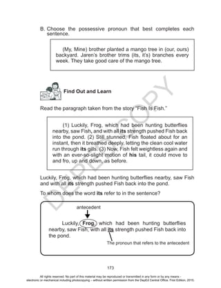 D
EPED
C
O
PY
173
B.	Choose the possessive pronoun that best completes each
sentence.
(My, Mine) brother planted a mango tree in (our, ours)
backyard. Jaren’s brother trims (its, it’s) branches every
week. They take good care of the mango tree.
Find Out and Learn
Read the paragraph taken from the story “Fish Is Fish.”
(1) Luckily, Frog, which had been hunting butterflies
nearby, saw Fish, and with all its strength pushed Fish back
into the pond. (2) Still stunned, Fish floated about for an
instant, then it breathed deeply, letting the clean cool water
run through its gills. (3) Now, Fish felt weightless again and
with an ever-so-slight motion of his tail, it could move to
and fro, up and down, as before.
Luckily, Frog, which had been hunting butterflies nearby, saw Fish
and with all its strength pushed Fish back into the pond.
To whom does the word its refer to in the sentence?
Luckily, Frog, which had been hunting butterflies
nearby, saw Fish, with all its strength pushed Fish back into
the pond.
antecedent
The pronoun that refers to the antecedent
All rights reserved. No part of this material may be reproduced or transmitted in any form or by any means -
electronic or mechanical including photocopying – without written permission from the DepEd Central Office. First Edition, 2015.
 