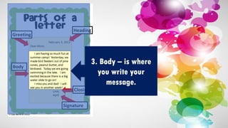 3. Body – is where
you write your
message.
 