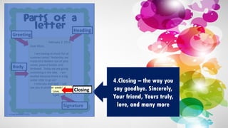 4.Closing – the way you
say goodbye. Sincerely,
Your friend, Yours truly,
love, and many more
 
