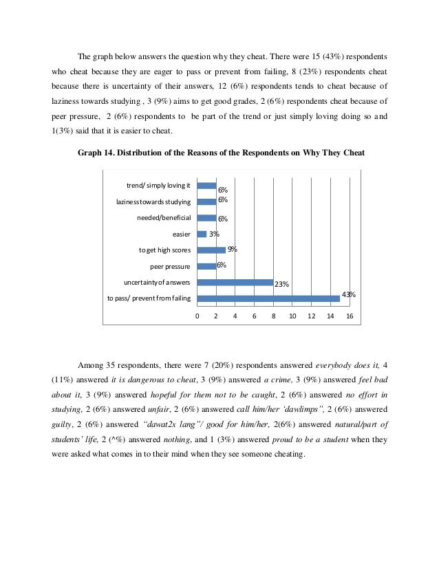 What is a respondent in a research paper