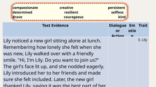 ENG5-Q1-WK3-INFERING-CHARACTER-EMOTIONS-PPT | PPTX