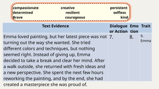 ENG5-Q1-WK3-INFERING-CHARACTER-EMOTIONS-PPT | PPTX