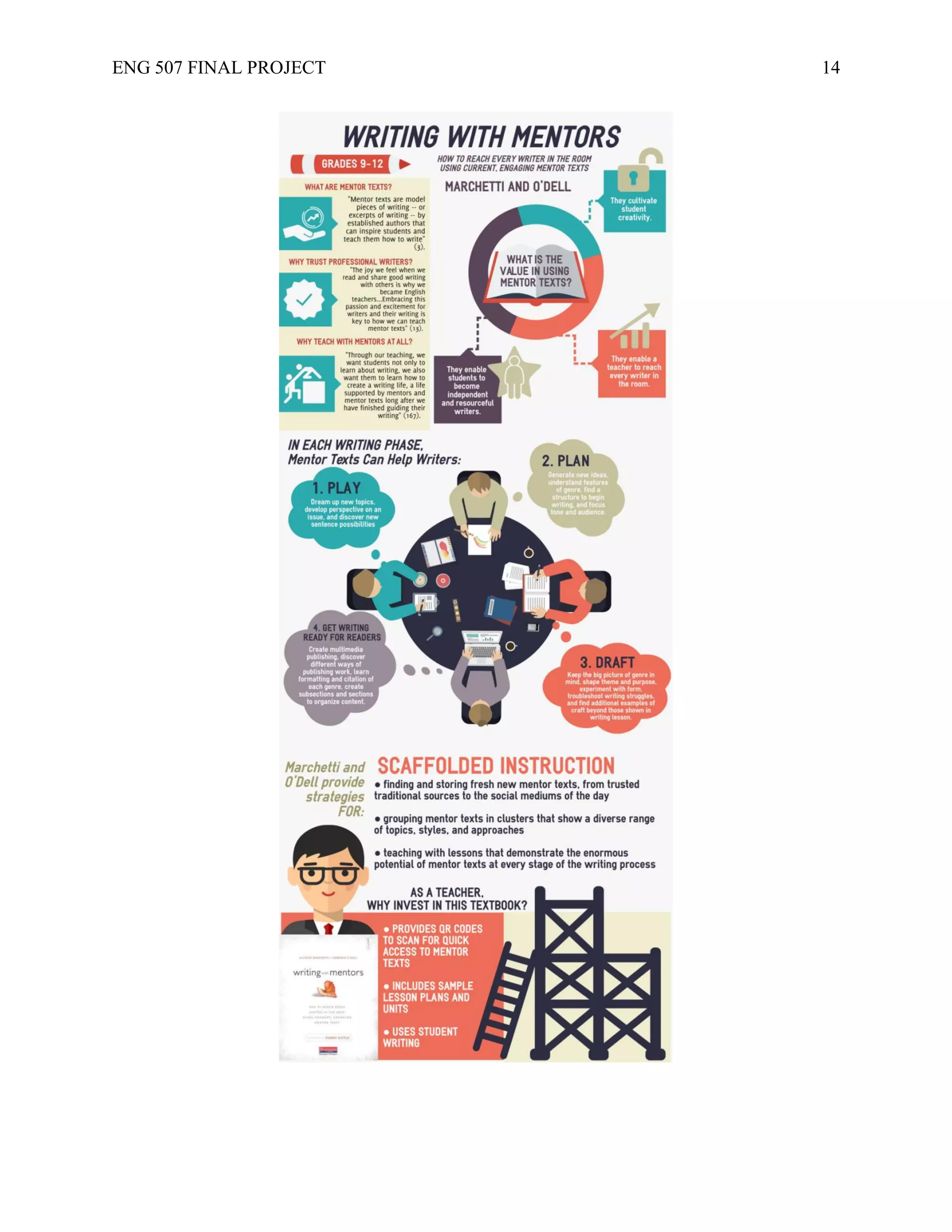 ENG 507 FINAL PROJECT 14
 