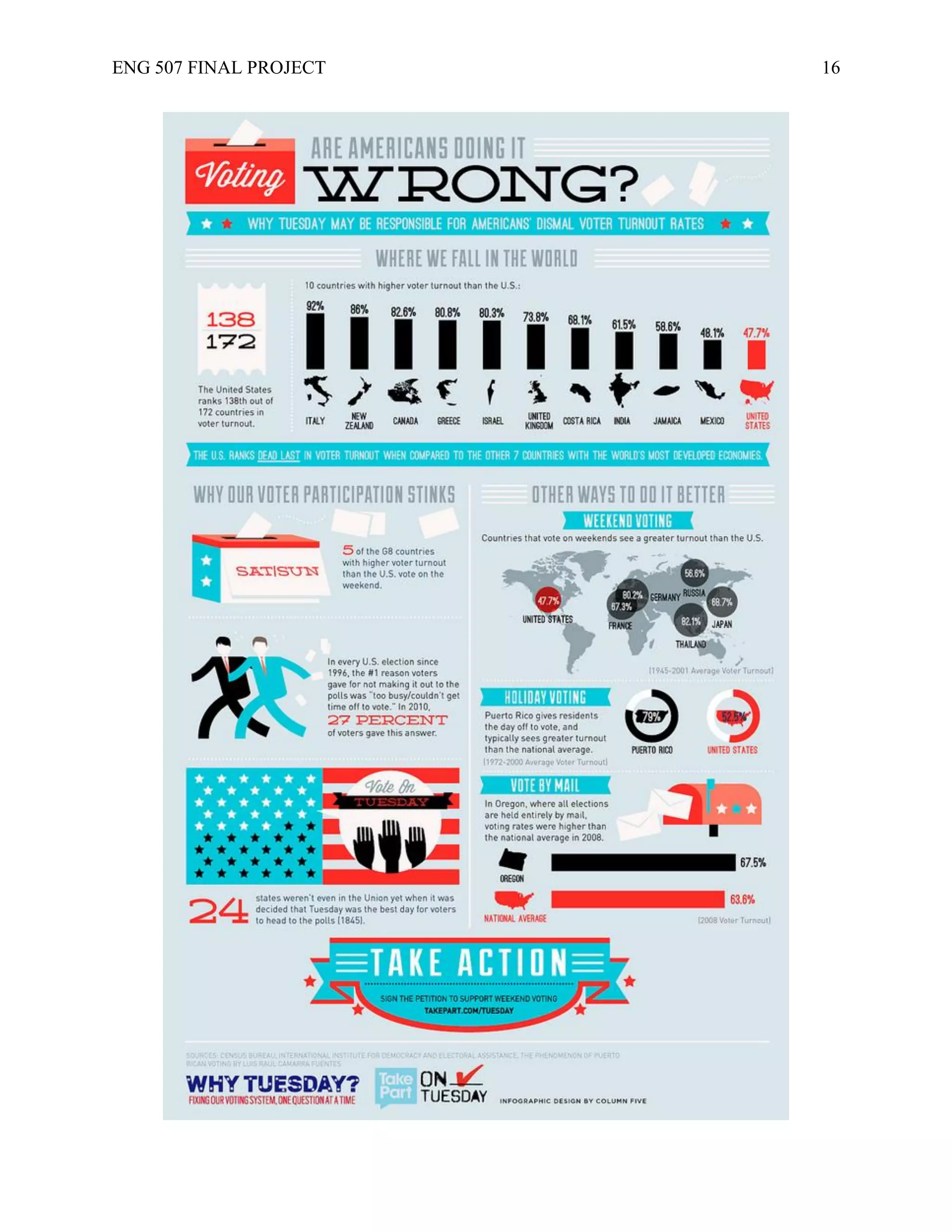 ENG 507 FINAL PROJECT 16
 