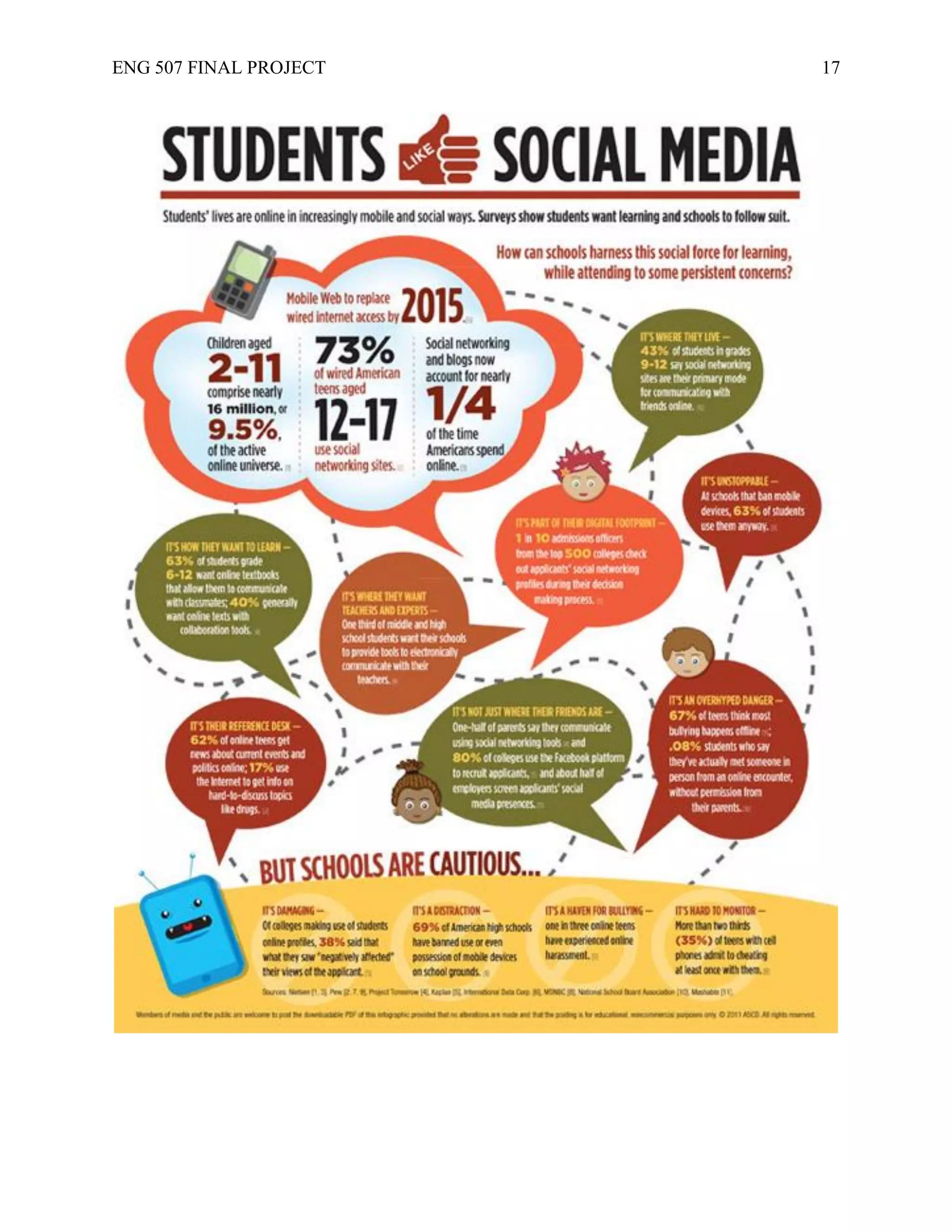 ENG 507 FINAL PROJECT 17
 